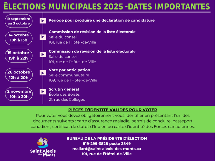 Élections municipales 2025